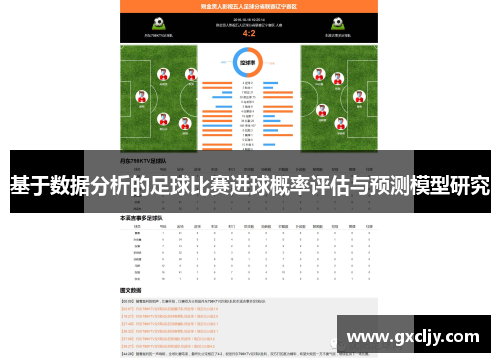 基于数据分析的足球比赛进球概率评估与预测模型研究