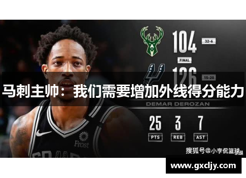 马刺主帅：我们需要增加外线得分能力